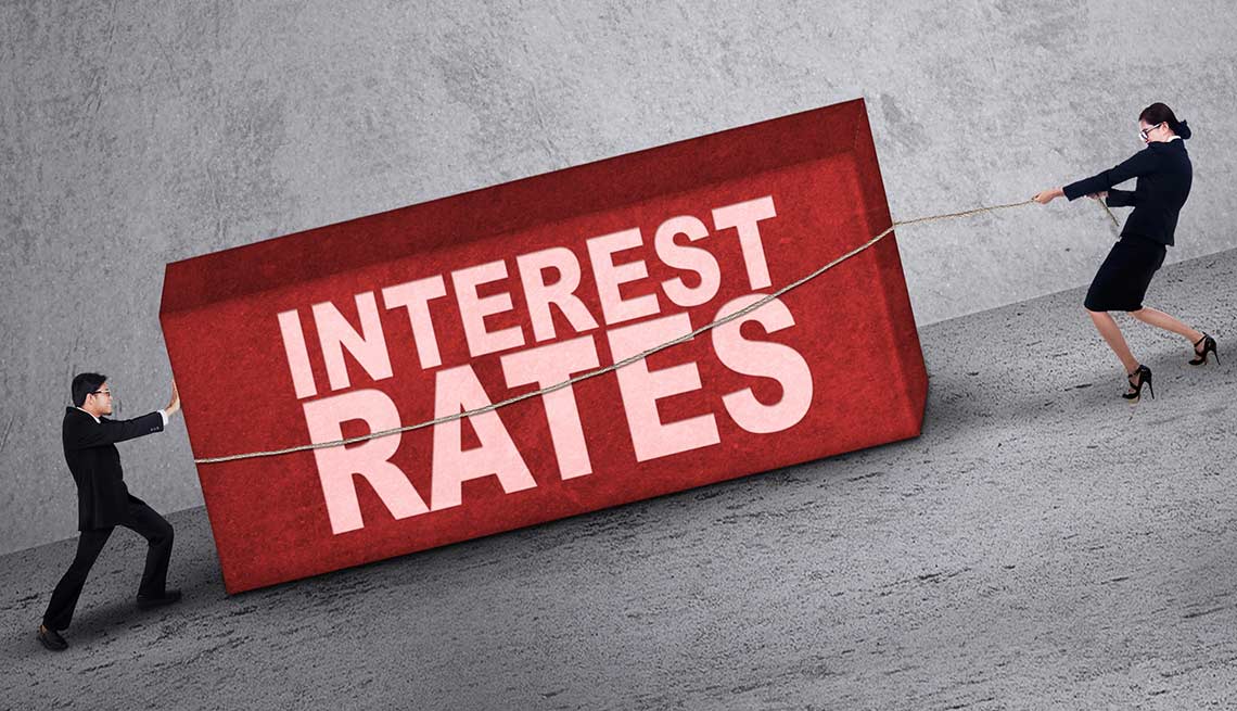 Interest Rate Swaps & How to Use Them